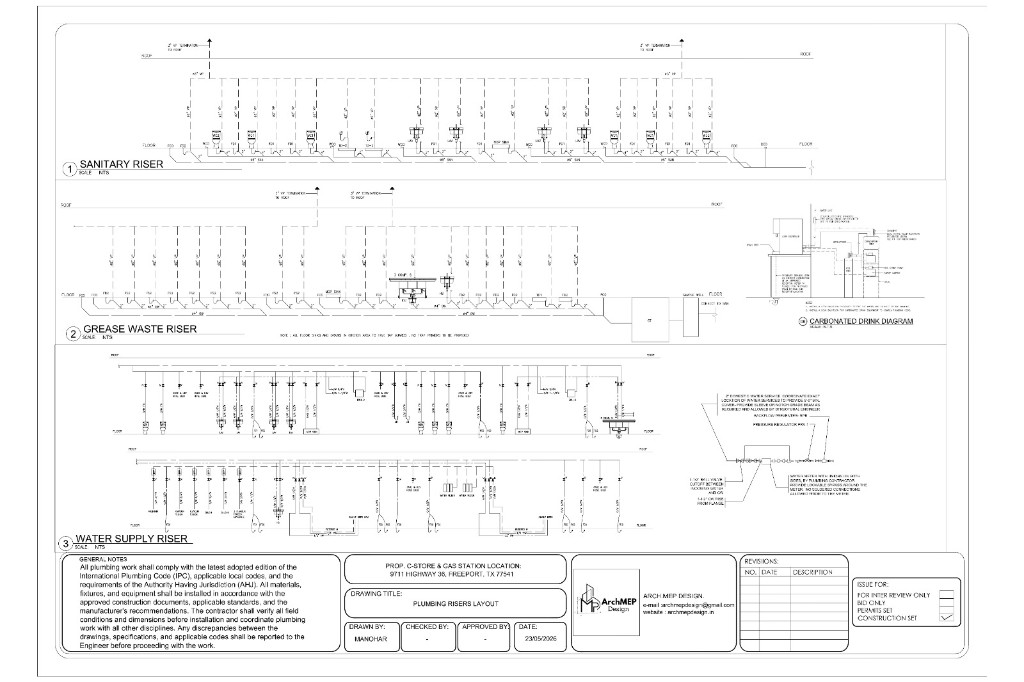 Plumbing Risers Layout